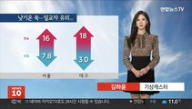 [날씨] 추위 누그러지고 포근…서쪽 공기질 탁해