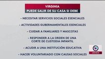 Orden de permanecer en casa Md, Va, DC