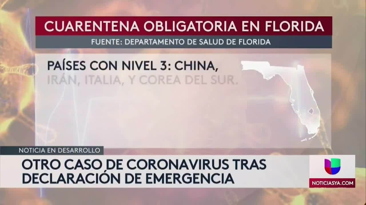 Resumen coronavirus