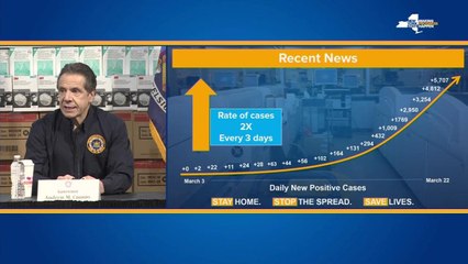 BHDN_NA-38TU_NY_ COVID-GOV CUOMO-CASE INCREASE LIKE A BULLET _CNNA-ST1-1000000005b5dea3_174_0.mp4