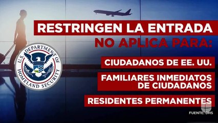 Pasajeros aeropuerto