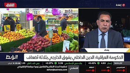 ...لأننا كما نعلم الإقتصاد من إقتصاد ريعي ل...