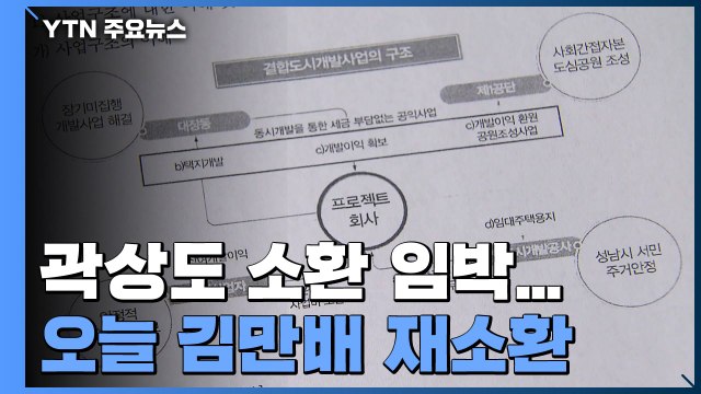 검찰, 김만배 휴일도 조사...'50억 클럽' 곽상도 소환 임박 / YTN