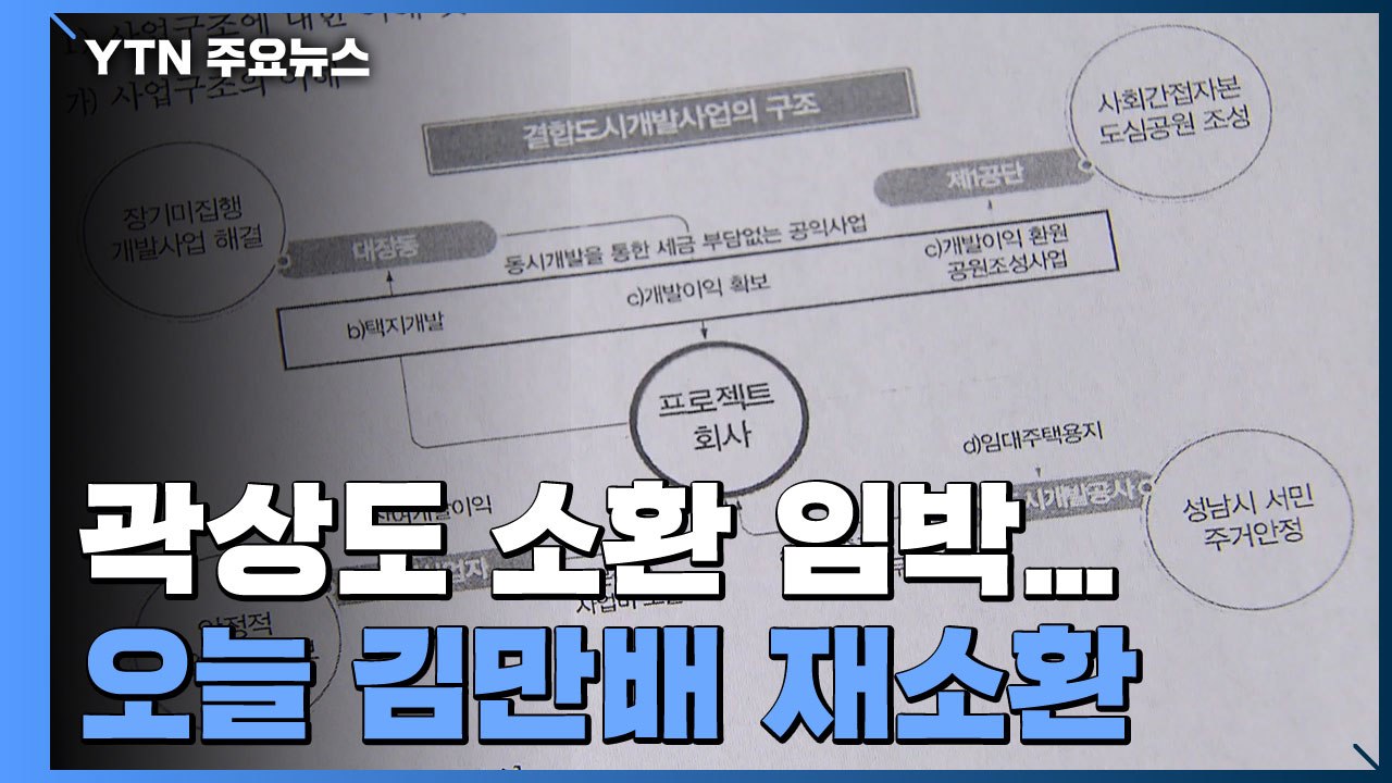 검찰, 김만배 휴일도 조사...'50억 클럽' 곽상도 소환 임박 / YTN