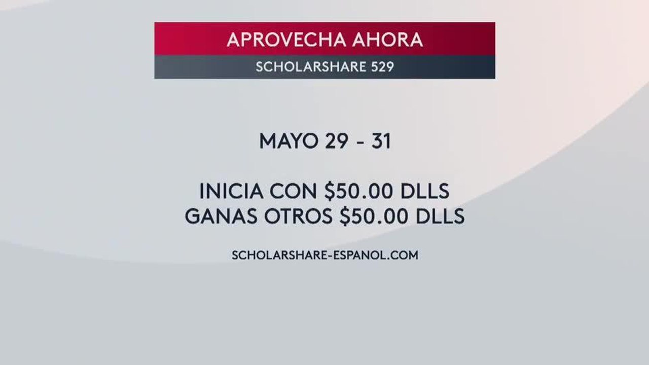 APRENDIENDO 5/29/19