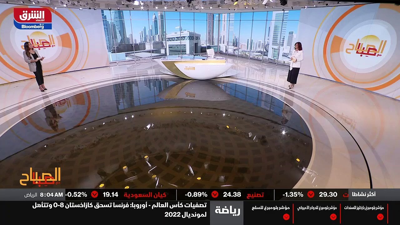 ...فاعل . الاسهم العالمية تضاعف منذ مارس أل...