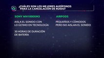 Enchufados Episodio 3: Los aud%c3%adfonos con la mejor cancelaci%c3%b3n de ruido (1).mp4