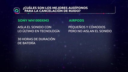 Enchufados Episodio 3: Los aud%c3%adfonos con la mejor cancelaci%c3%b3n de ruido (1).mp4