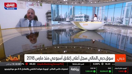 ...في ستين يوما أعتقد أن الأسهم القيادية سي...