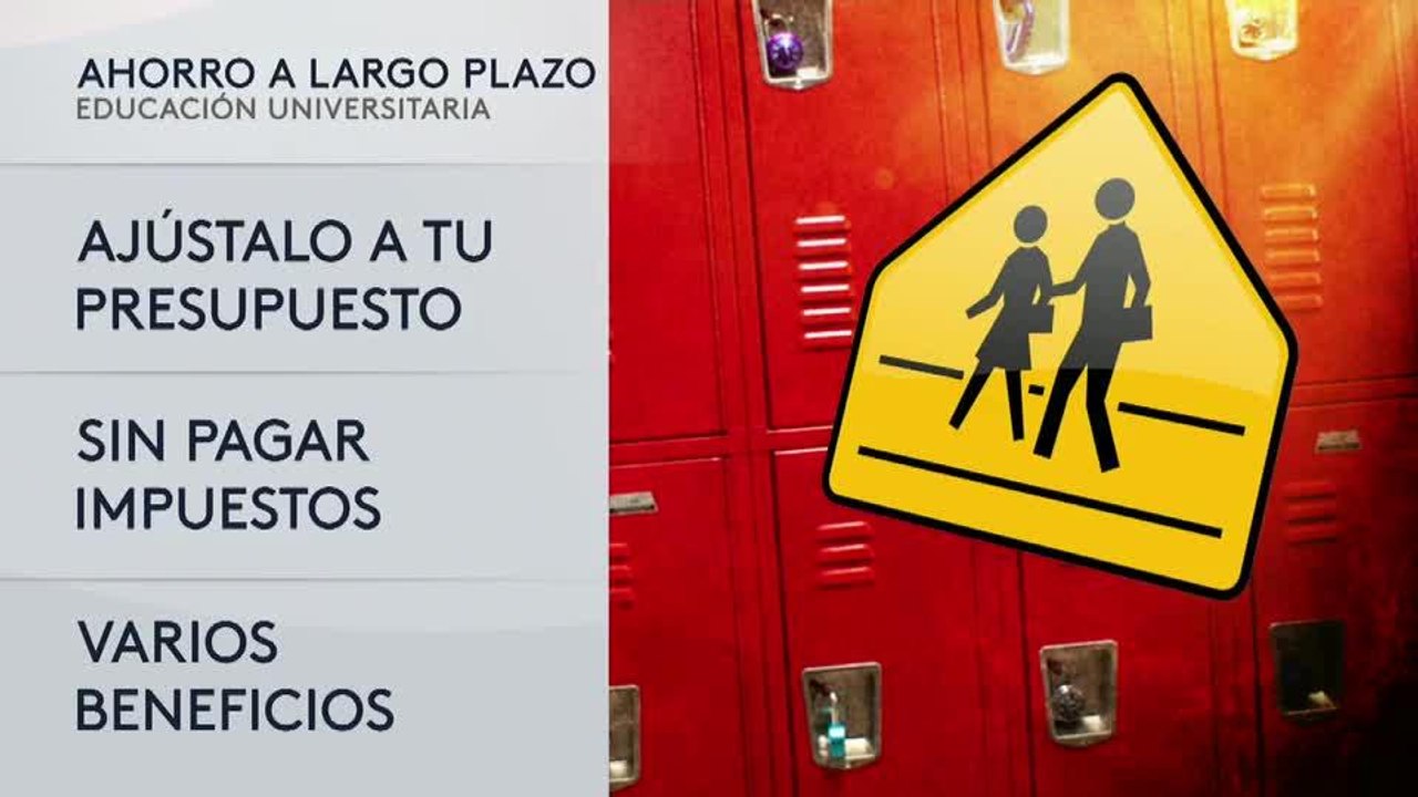 APRENDIENDO 5/15/19