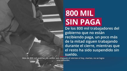 Editorial cierre del gobierno