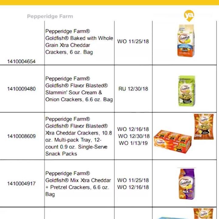 Goldfish recall
