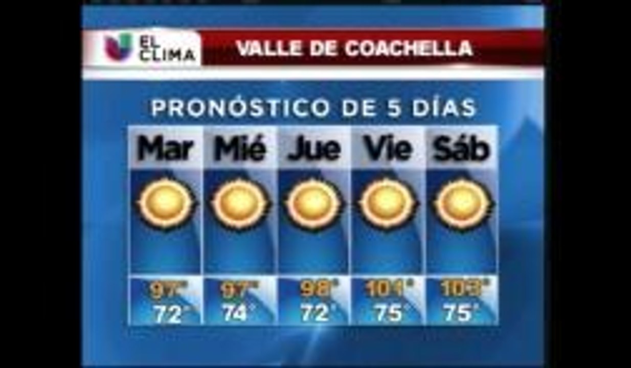 Reporte del clima, 09/29/2014