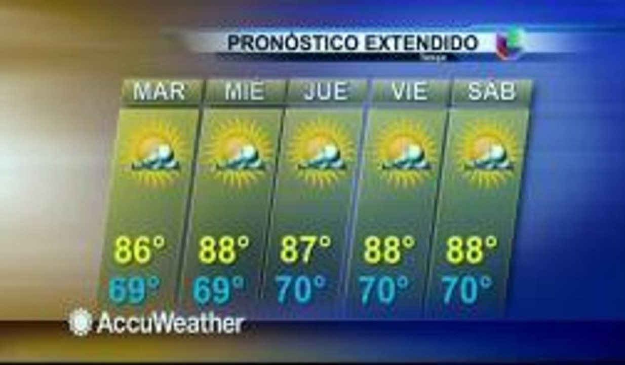 Clima 10/06/2014