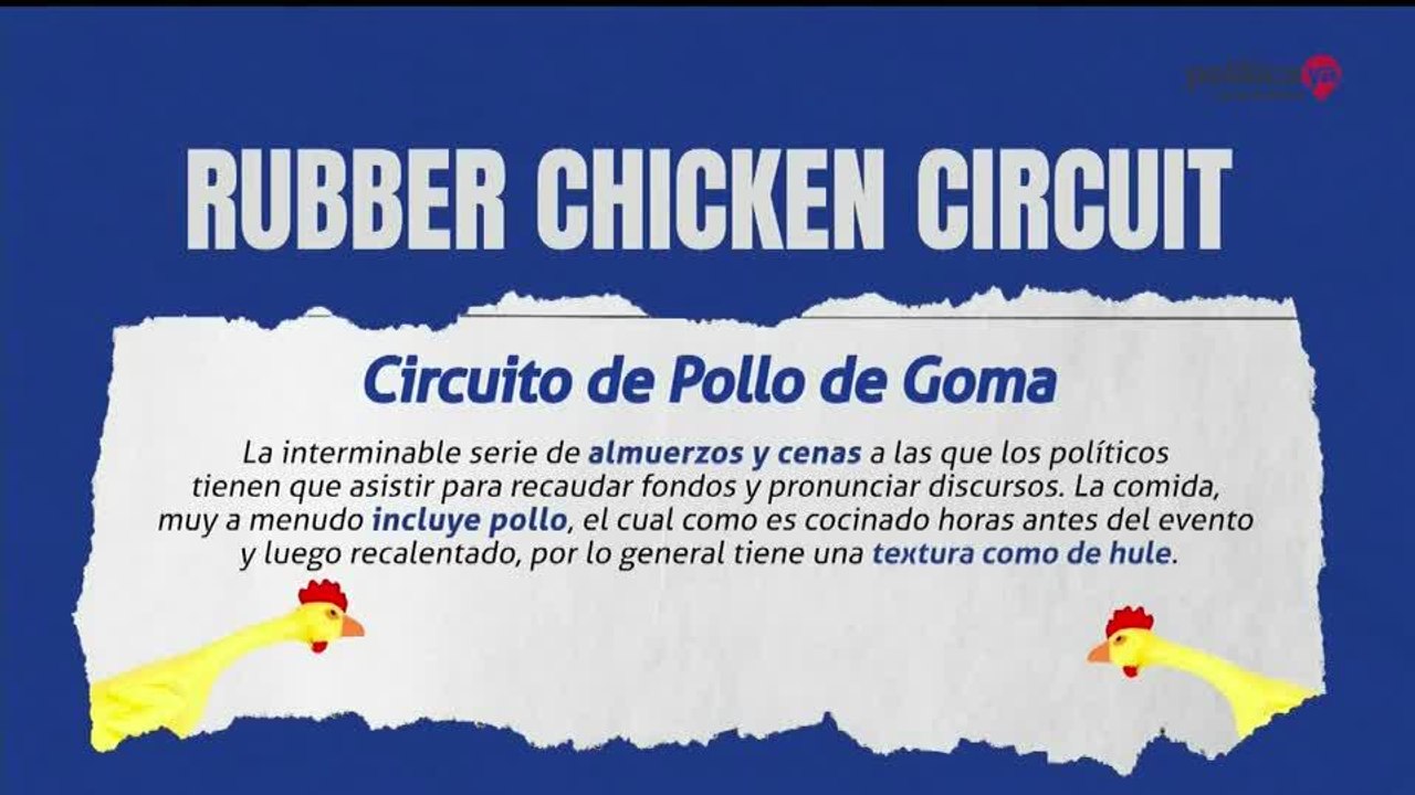 Aprende Ya – “rubber chicken circuit”