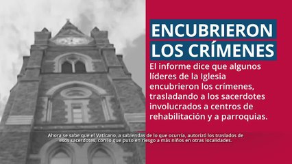 Editorial abuso infantil en la iglesia católica