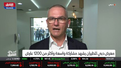 ...سعة انتشار اللقاحات حول العالم ....