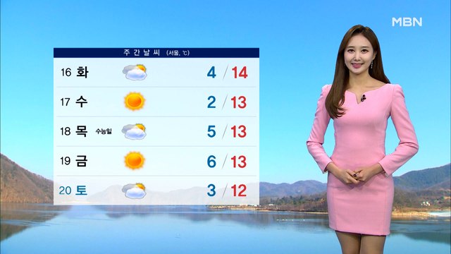 [종합뉴스 날씨]내일도 평년보다 온화…대부분 지역 미세먼지 농도 '나쁨'