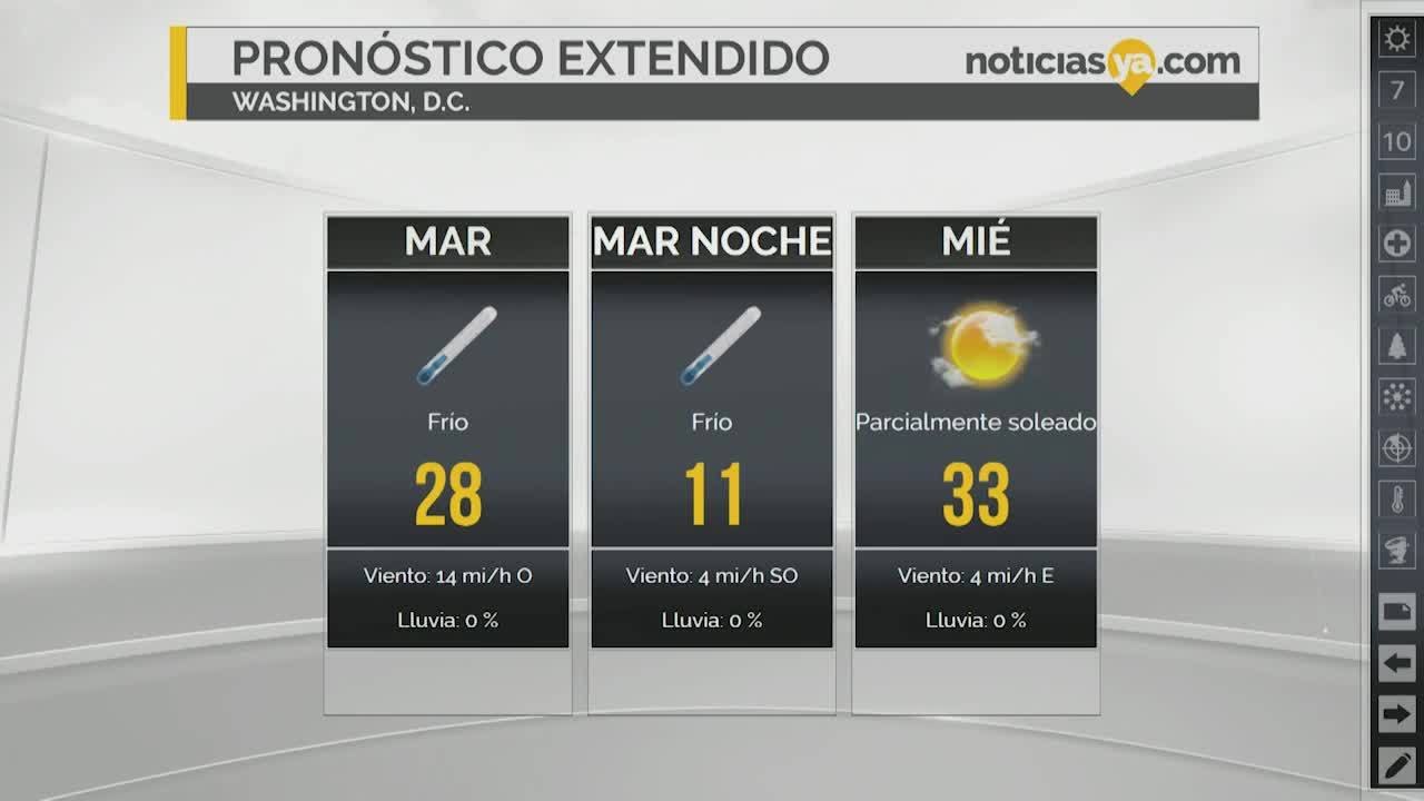 clima dos de enero