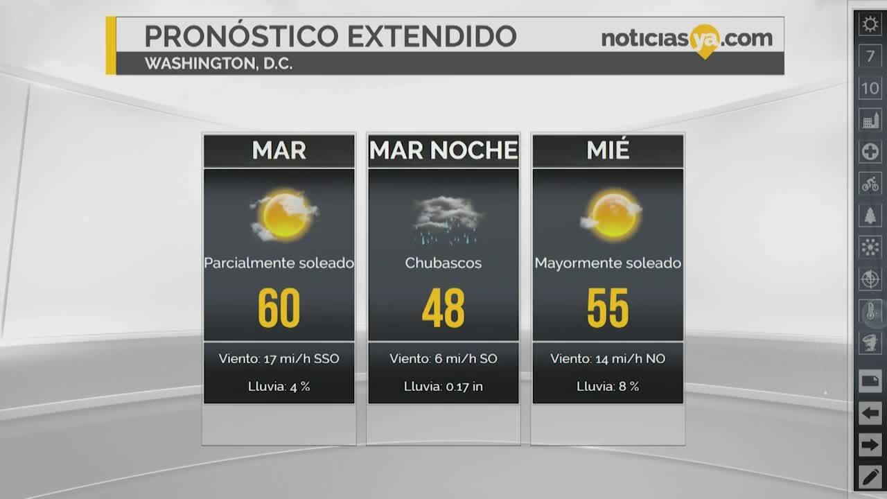 Clima para este martes en el DMV