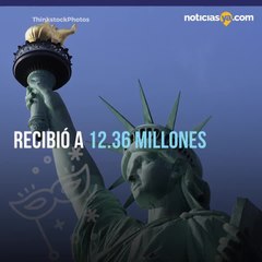 Las 10 ciudades más populares entre los viajeros del mundo en 2017