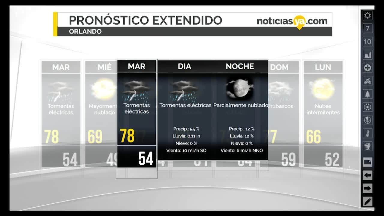 0122 ALERT ORL