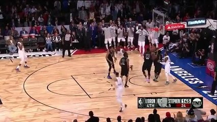 Segmento de los Deportes - Univision Washington 02/19