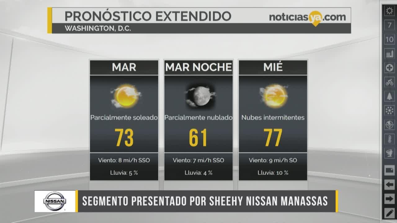 Clima de Martes para Washington DC