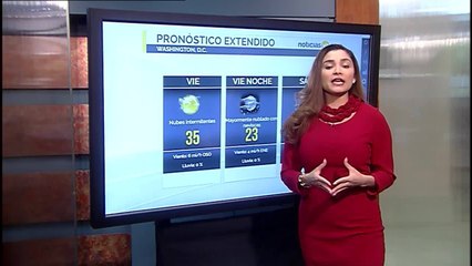 Clima jueves Washington D.C.