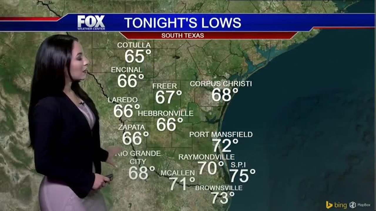 weather
