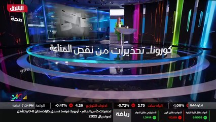...حوال . عندما يتم التشديد على يعني اتعاب ...