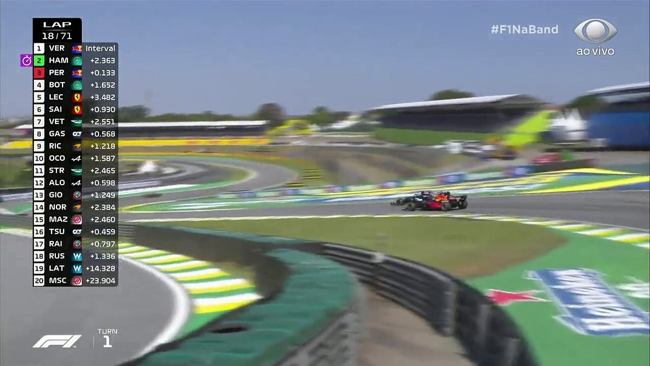 QUE BRIGA! Lewis Hamilton e Sergio Pérez protagonizaram uma grande disputa pela segunda colocação. Primeiro, Hamilton fez grande ultrapassagem. Pérez revidou. Mas Lewis ultrapassou novamente e ficou com o segundo lugar. #ShowdoEsporte