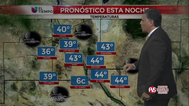 Pronóstico del Tiempo 112017