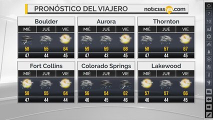 CLIMA COLORADO 9-27-17.mp4