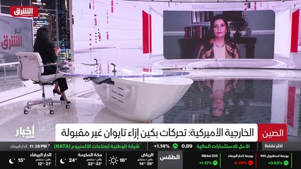 ...جارية مع تايوان بحيث تستطيع تايوان...