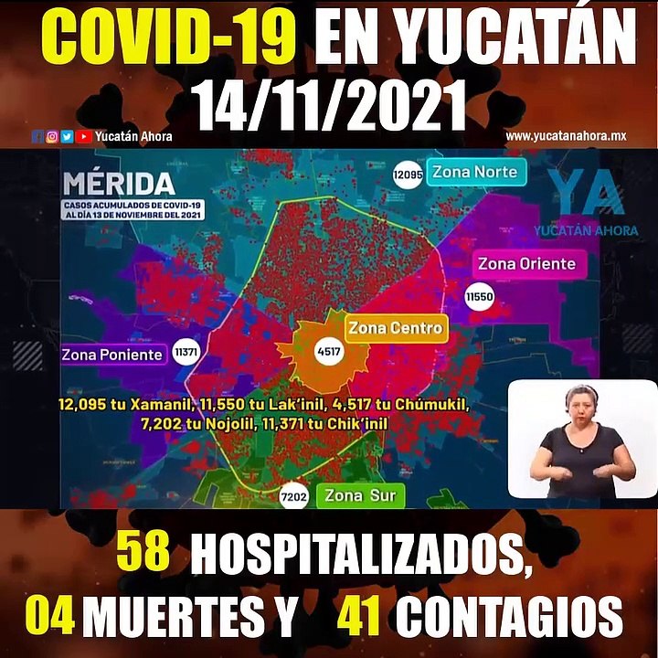 Panorama de Covid-19 en Yucatán. Actualización al 14 de Noviembre de 2021
