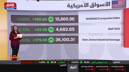 ...استثمارات الثابتة ولكن في تراجع سرية نوع...