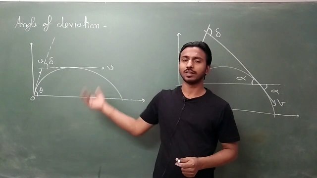 What is projectile motion? What are the 3 types of projectile motion? What is projectile motion and its formula? What is projectile motion with example? Kinematics Lec-6, Angle of deviation in projectile motion, NEET/IIT-JEE/11th/12th (AK Sir)