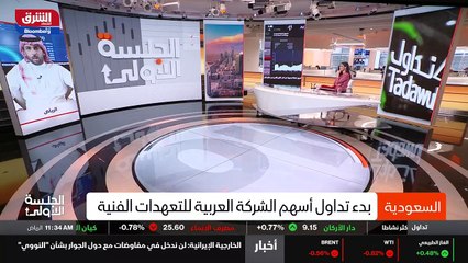 ...وعشرة في المئة للأفراد . للمزيد ينضم الي...