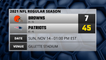 Browns @ Patriots NFL Game Recap for SUN, NOV 14 - 01:00 PM EST