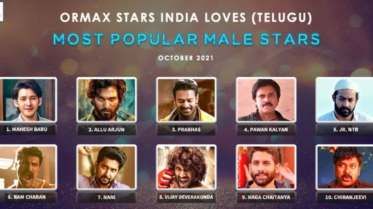 Tollywood Stars Top 10 Rankings : Prabhas మూడు....