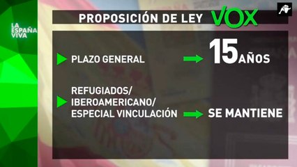 La Ley de VOX que endurece los requisitos a la hora de obtener la nacionalidad