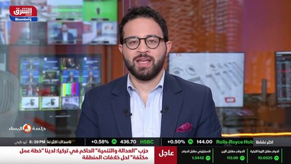 ...بعض . أنا أقول التكليف او التأخير بالنسب...