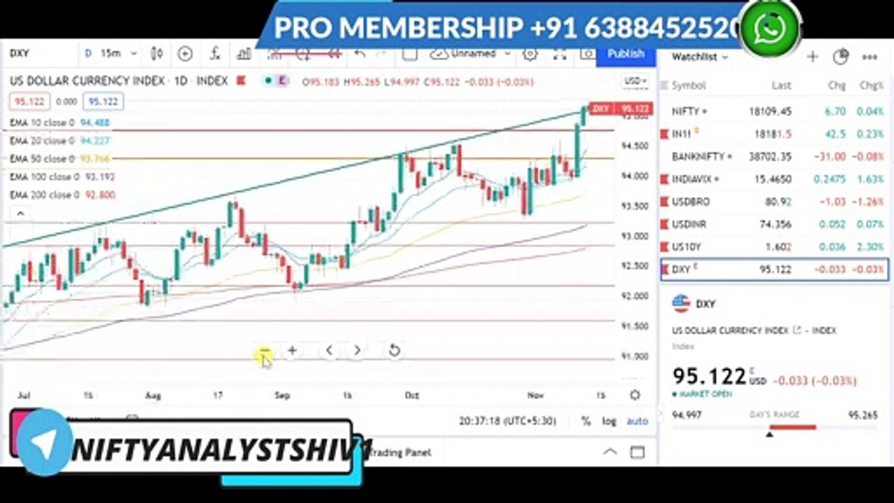 NIFTY PREDICTION 16 TUESDAY NOV 2021  BANK NIFTY PREDICTION 16 TUESDAY NOV 2021  BANKNIFTY
