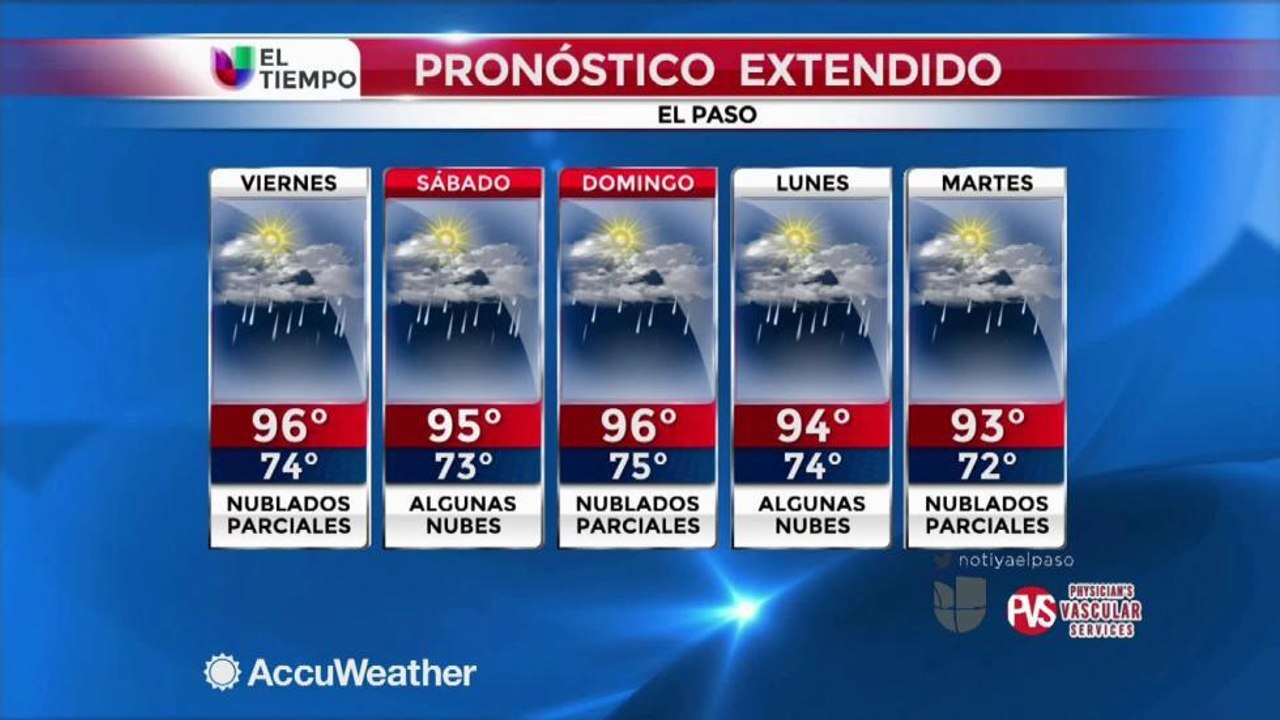 Lluvias en Clint