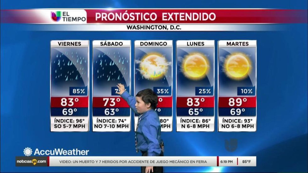 Clima según Bradley.