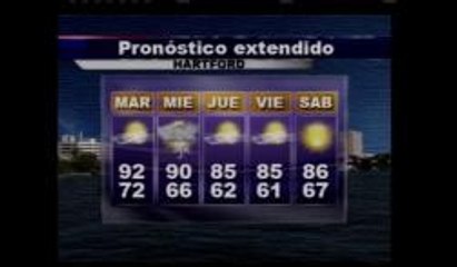 Reporte del  Tiempo 07.07