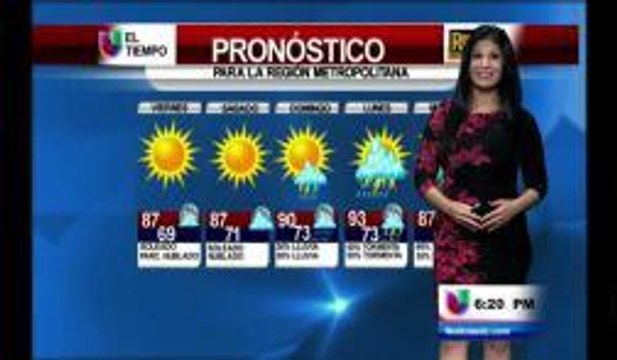 Pronóstico del tiempo extendido para el área metropolitana