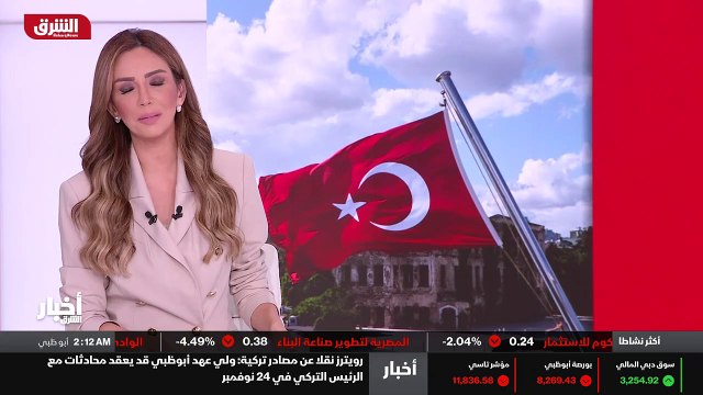 ...ان ولي عهد ابوظبي الشيخ محمد بن زايد آل ...