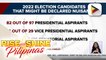 Listahan ng mga mai-de-deklarang nuisance candidate, ilalabas na ng COMELEC